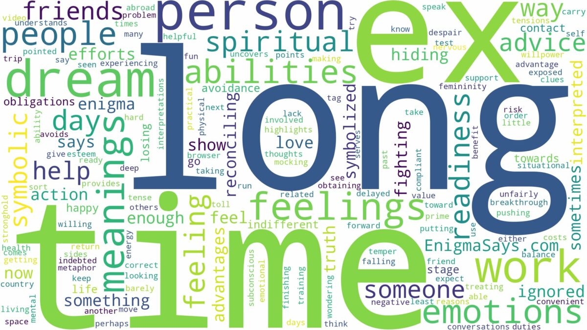 dream about a long time ex and related dreams with their meanings in a word cloud