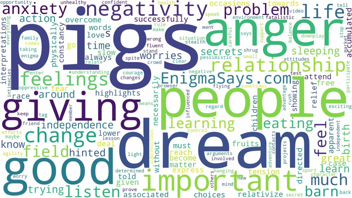 dream about a lot of pigs and related dreams with their meanings in a word cloud