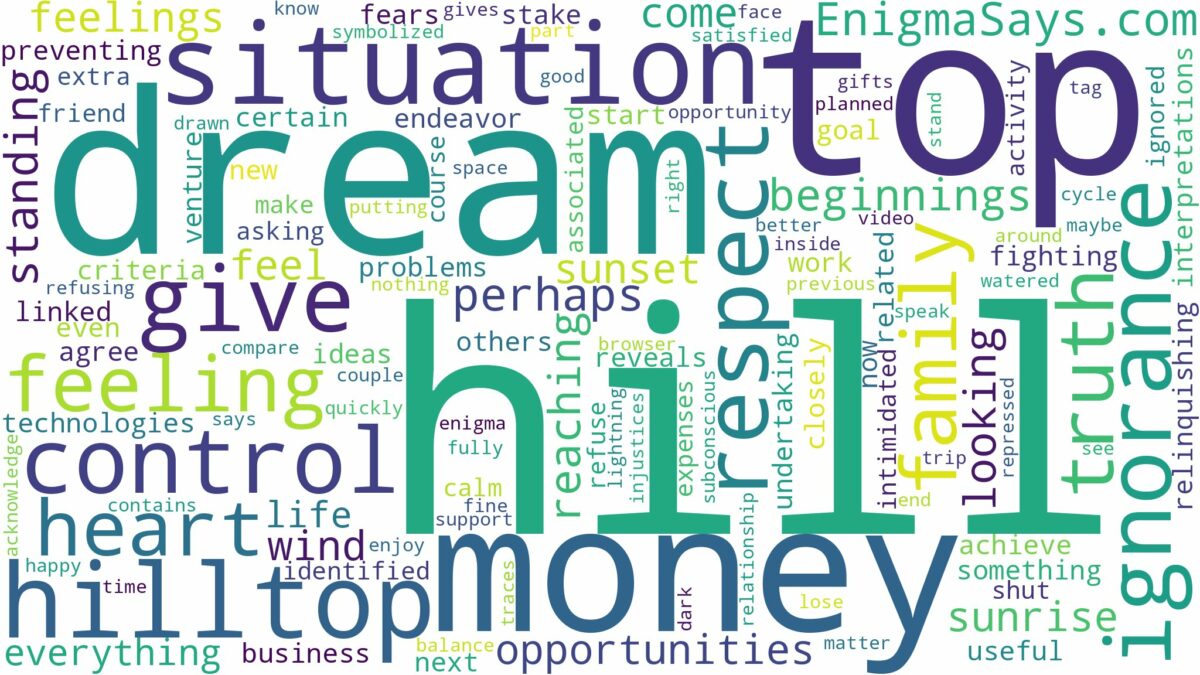 dreaming of being on top of a hill and related dreams with their meanings in a word cloud