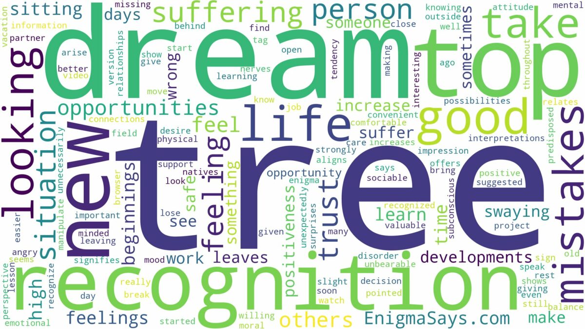 dreaming of being on top of a tree and related dreams with their meanings in a word cloud