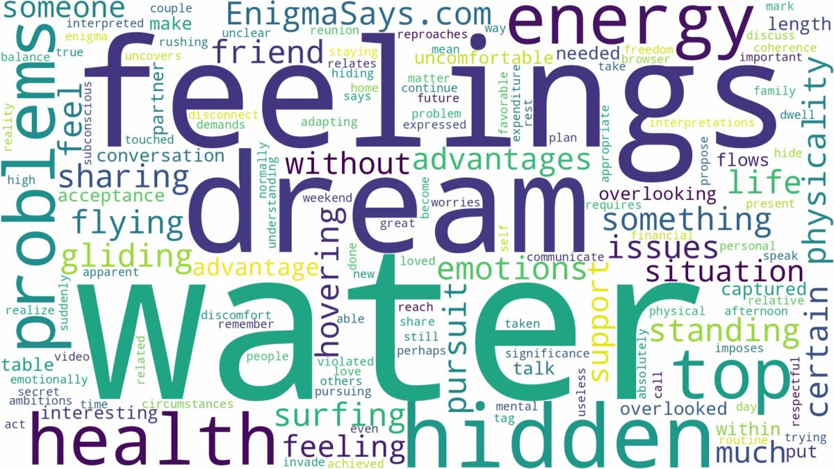 dreaming of being on top of water and related dreams with their meanings in a word cloud