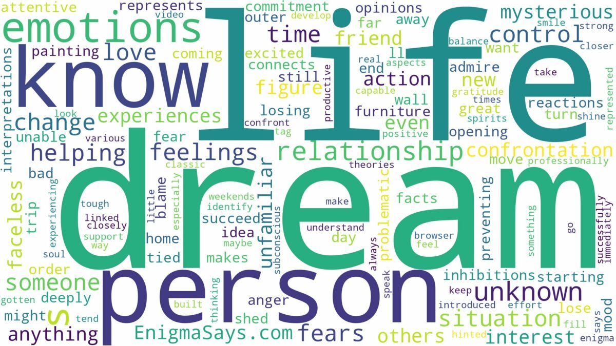 dream about a person you don't know and related dreams with their meanings in a word cloud