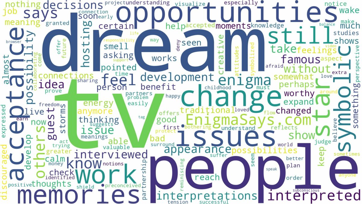 dream of being on tv and related dreams with their meanings in a word cloud