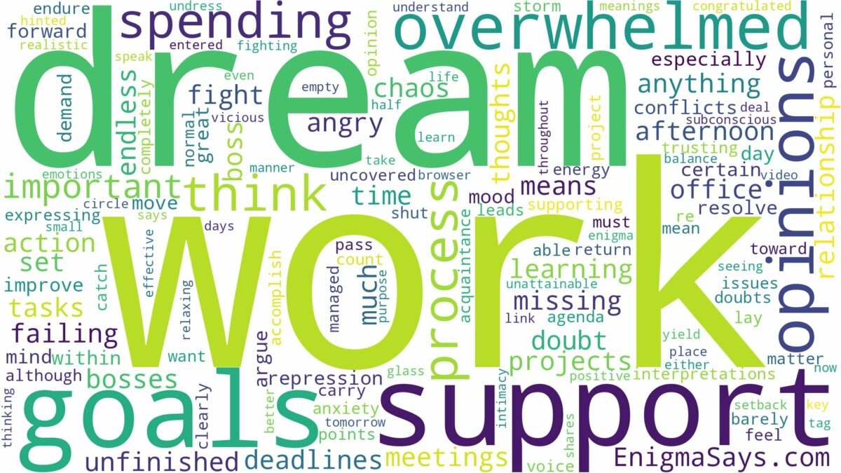 dreaming of being overwhelmed at work and related dreams with their meanings in a word cloud