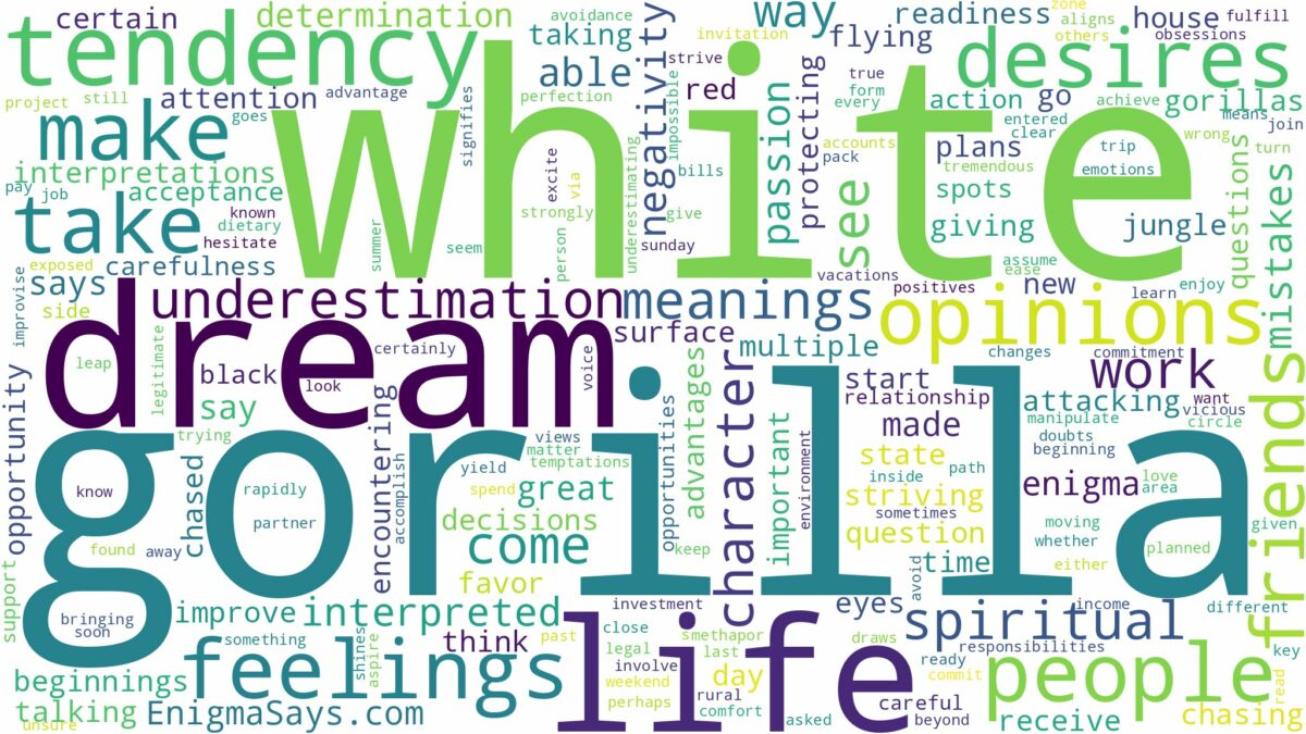 dream about a white gorilla and related dreams with their meanings in a word cloud