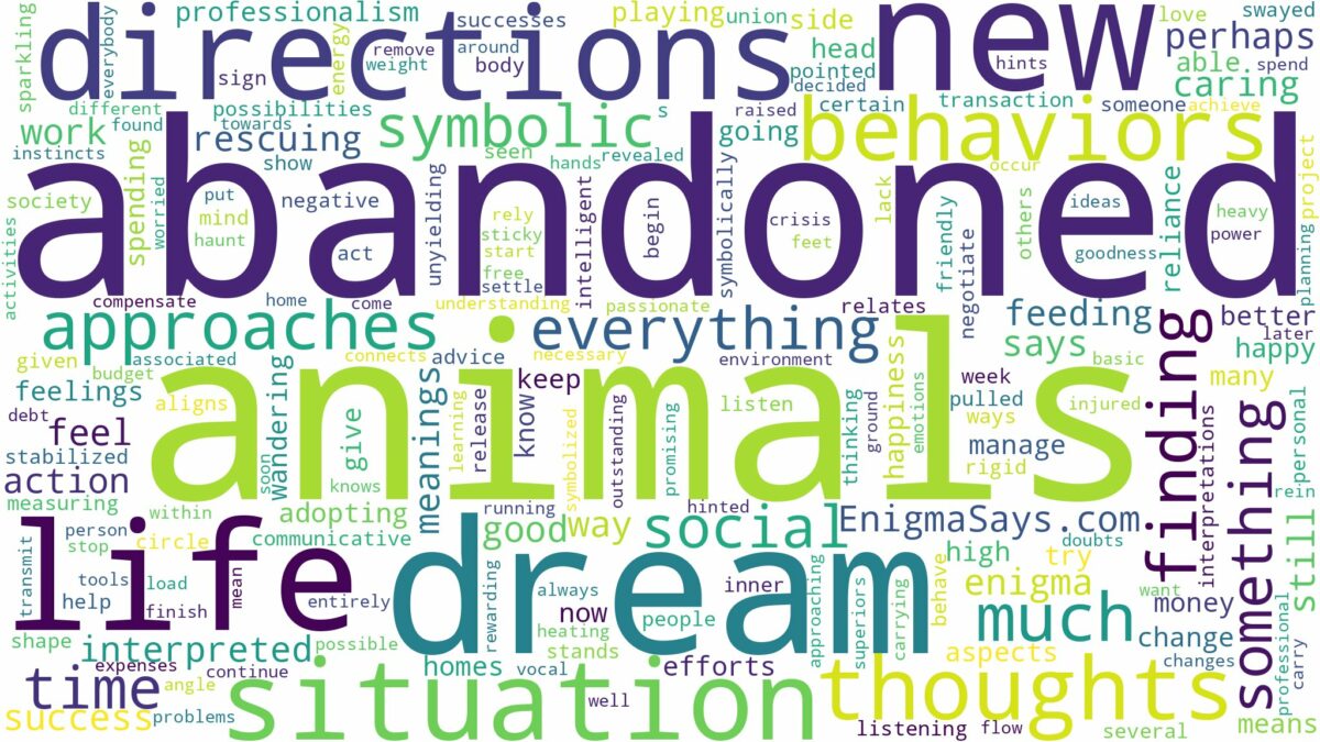 dream about abandoned animals and related dreams with their meanings in a word cloud