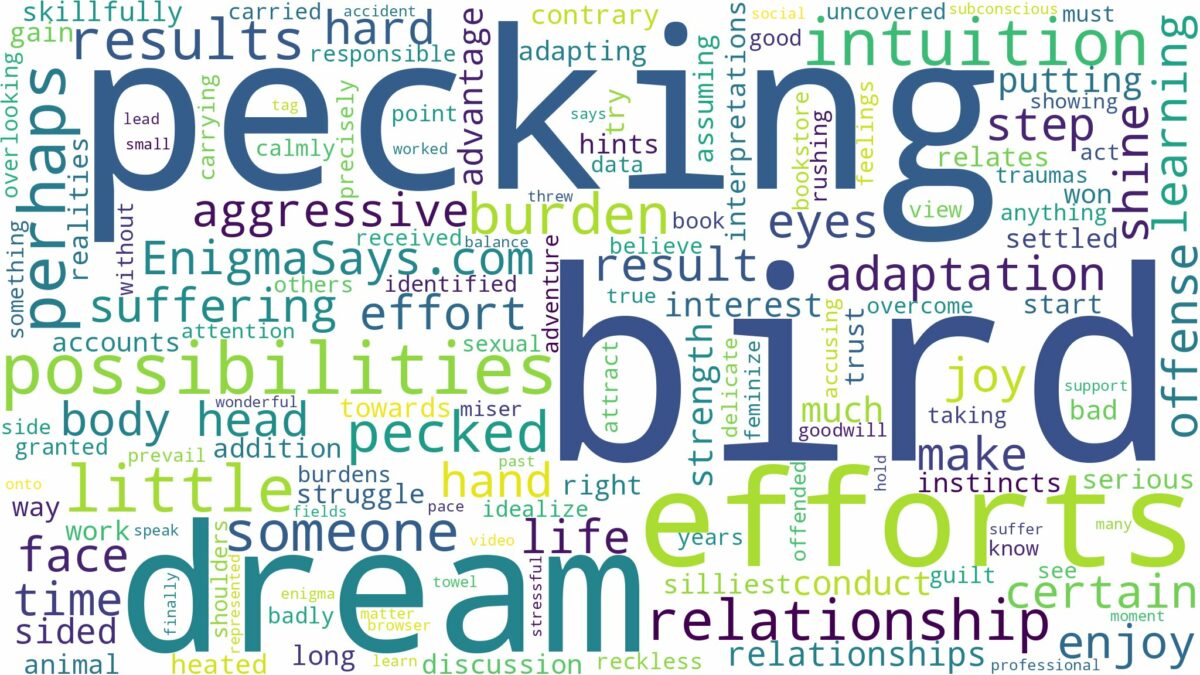 dreaming of being pecked by a bird and related dreams with their meanings in a word cloud