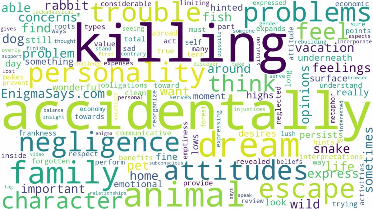 dreaming about accidentally killing an animal and related dreams with their meanings in a word cloud