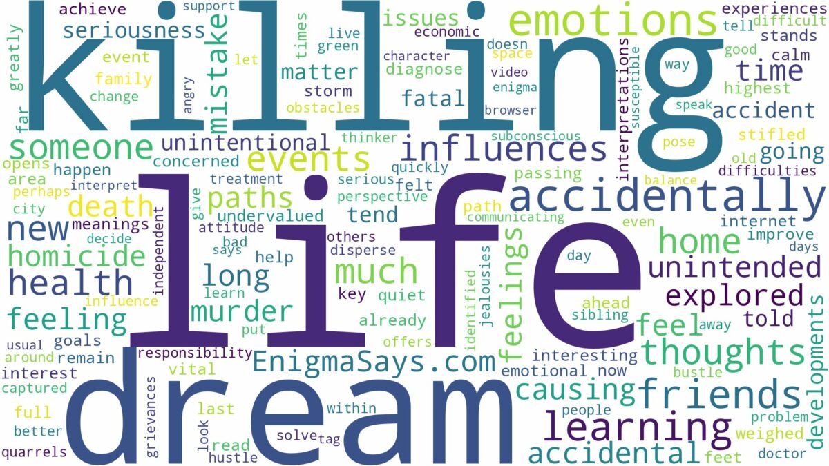 dreaming about accidentally killing someone and related dreams with their meanings in a word cloud