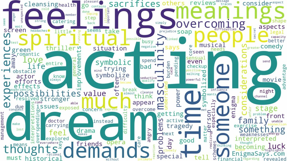 dream of acting and related dreams with their meanings in a word cloud