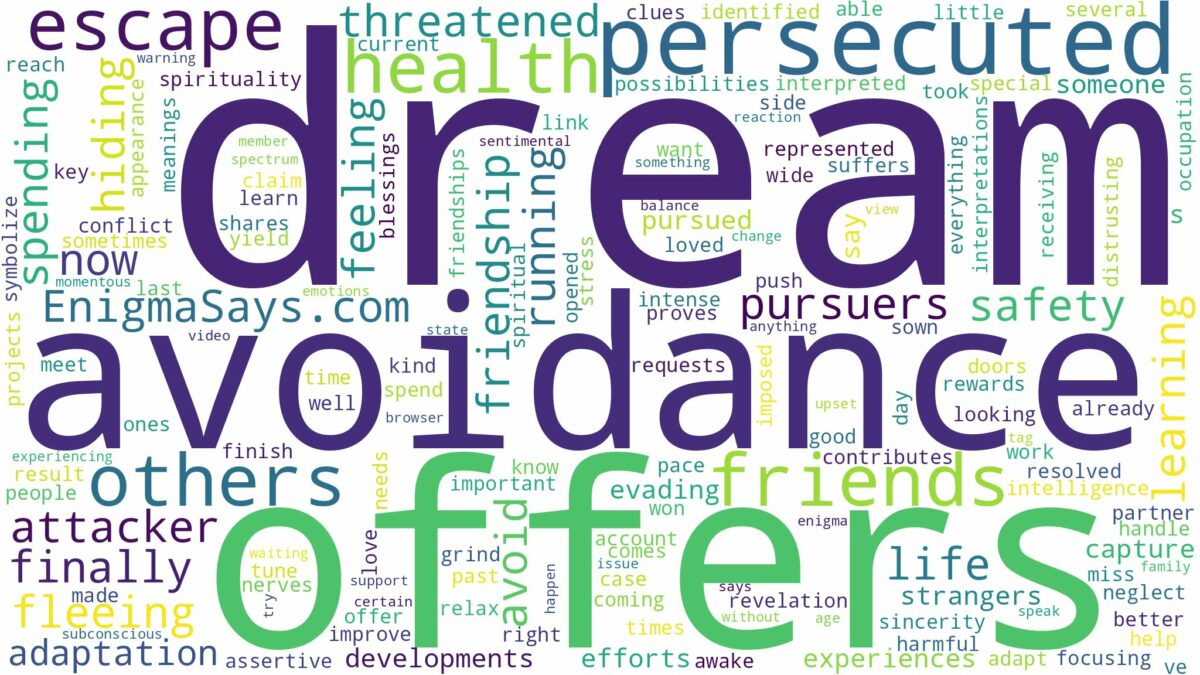 dream of being persecuted and related dreams with their meanings in a word cloud