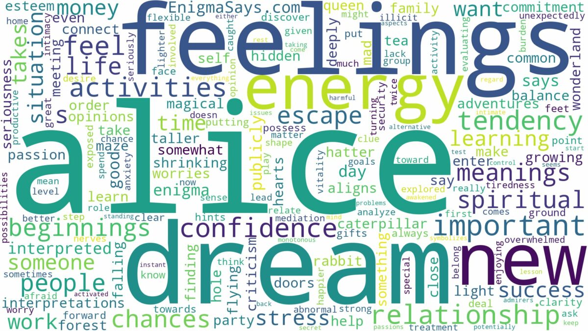 dream about alice and related dreams with their meanings in a word cloud