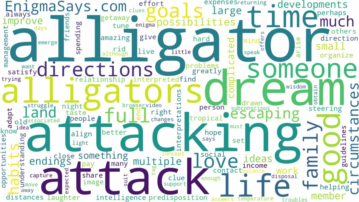 dreams about alligators attacking someone and related dreams with their meanings in a word cloud