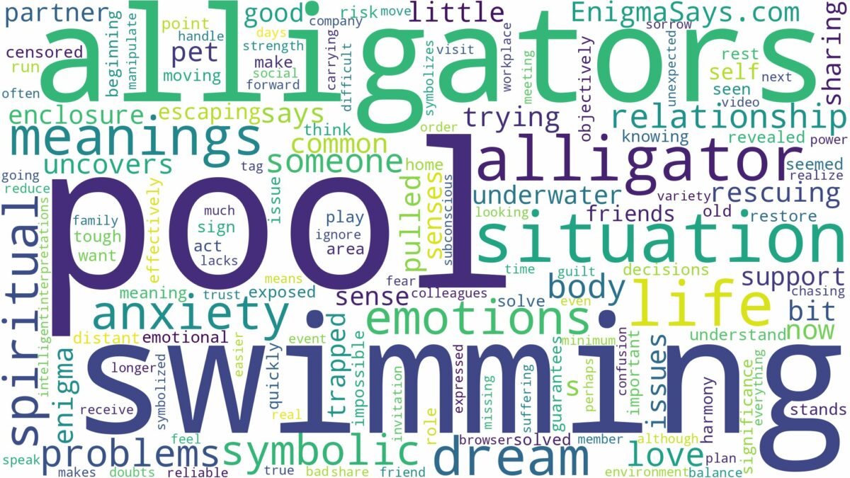 dreams about alligators in swimming pool and related dreams with their meanings in a word cloud