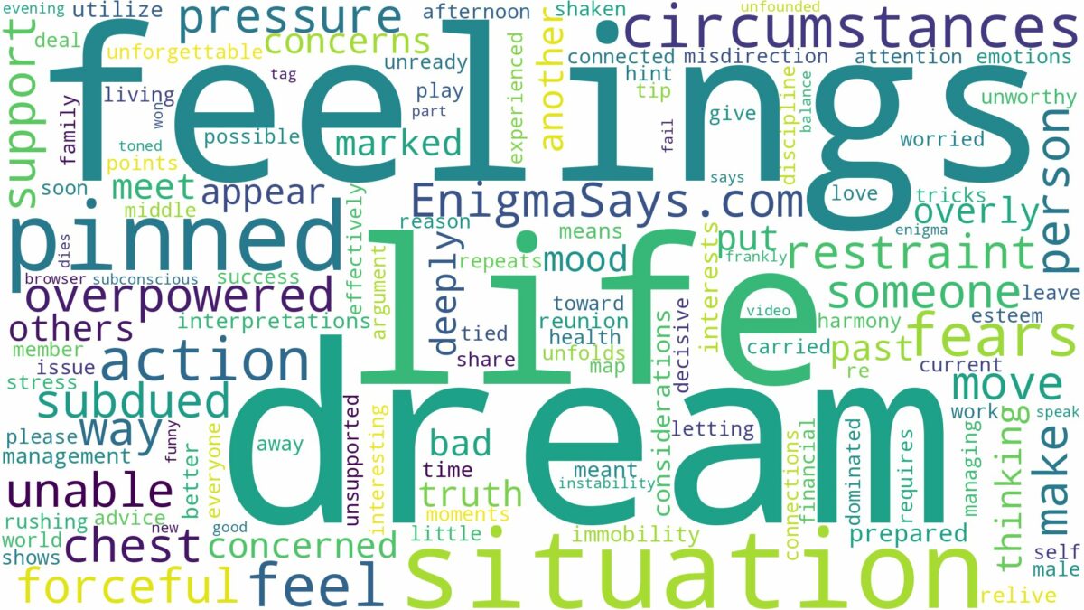 dreaming of being pinned down and related dreams with their meanings in a word cloud