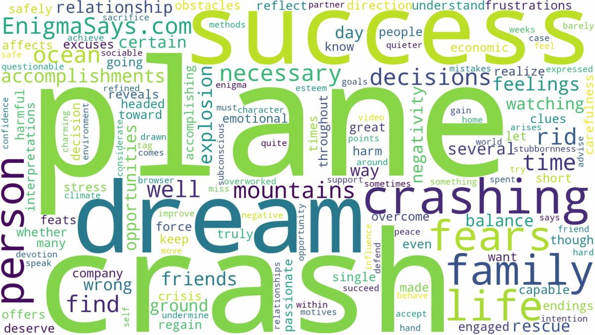 dreaming of being plane crash and related dreams with their meanings in a word cloud