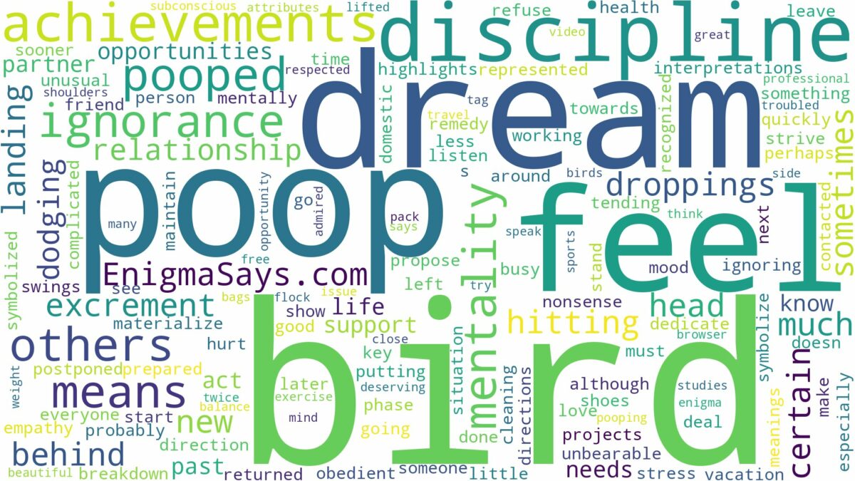 dreaming of being pooped on by a bird and related dreams with their meanings in a word cloud