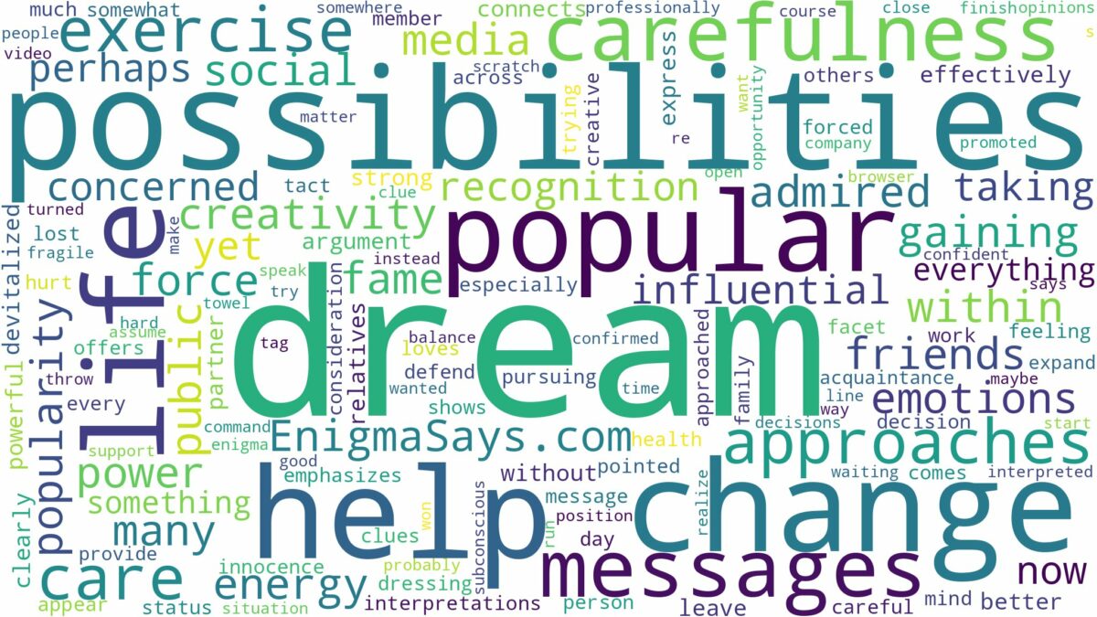 dream of being popular and related dreams with their meanings in a word cloud