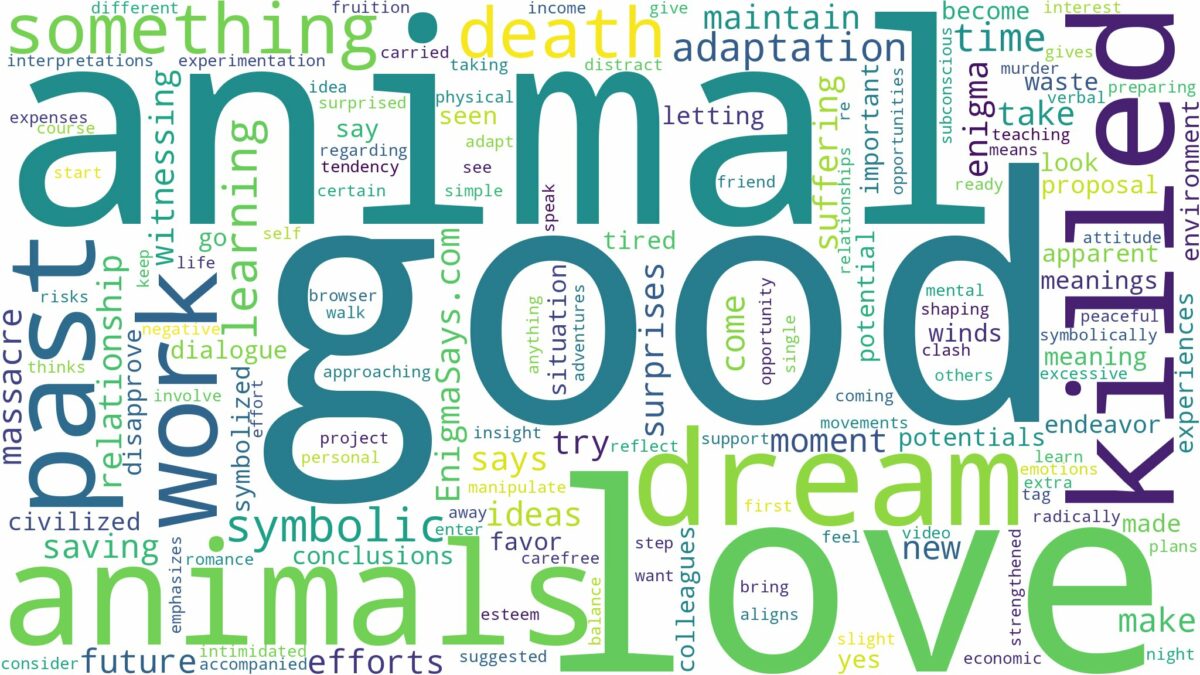 dreams about animals being killed and related dreams with their meanings in a word cloud