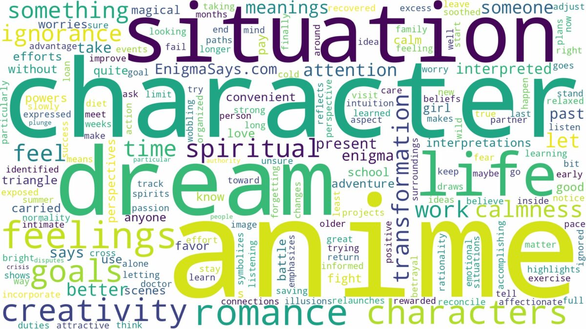 dream about anime characters and related dreams with their meanings in a word cloud