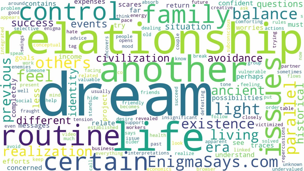 dream about another life and related dreams with their meanings in a word cloud