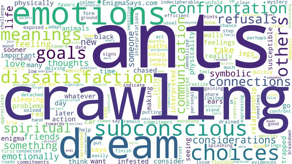 dreams about ants crawling and related dreams with their meanings in a word cloud