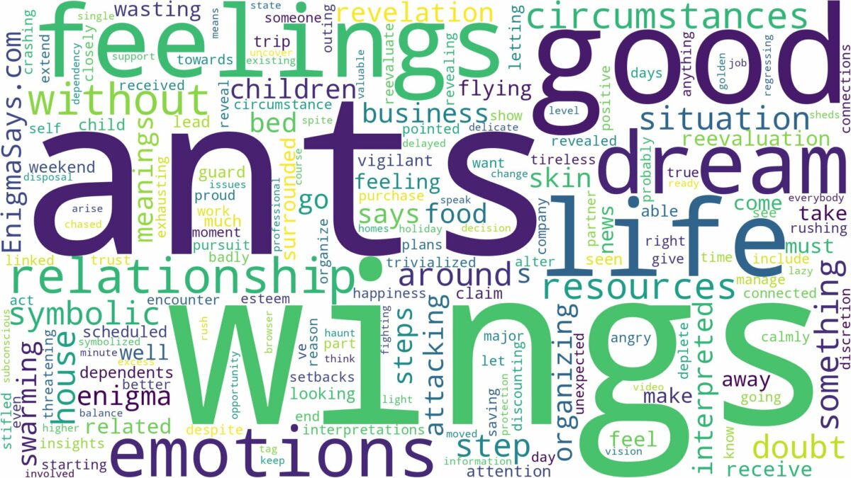 dreams about ants with wings and related dreams with their meanings in a word cloud