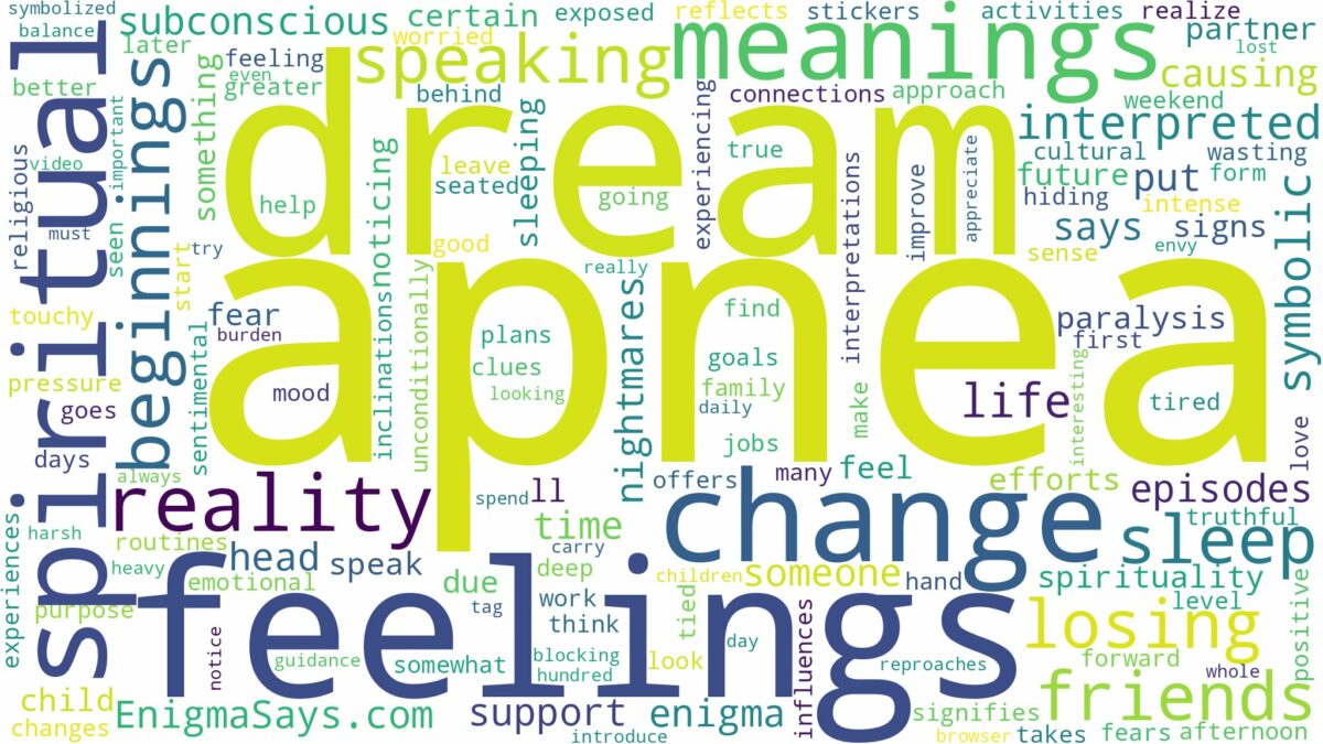 dream about apnea and related dreams with their meanings in a word cloud