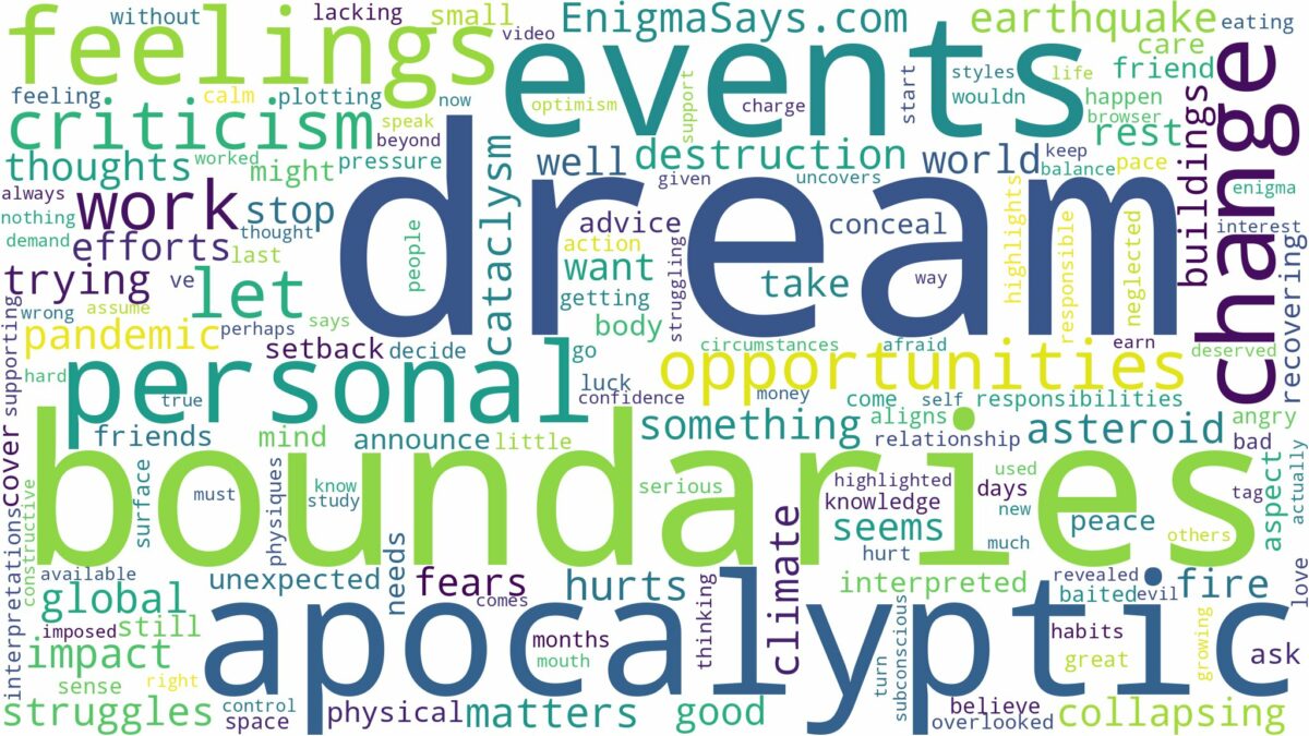 dream about apocalyptic events and related dreams with their meanings in a word cloud