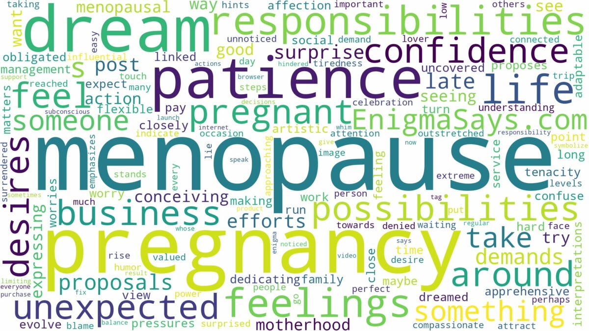 dreaming of being pregnant after menopause and related dreams with their meanings in a word cloud