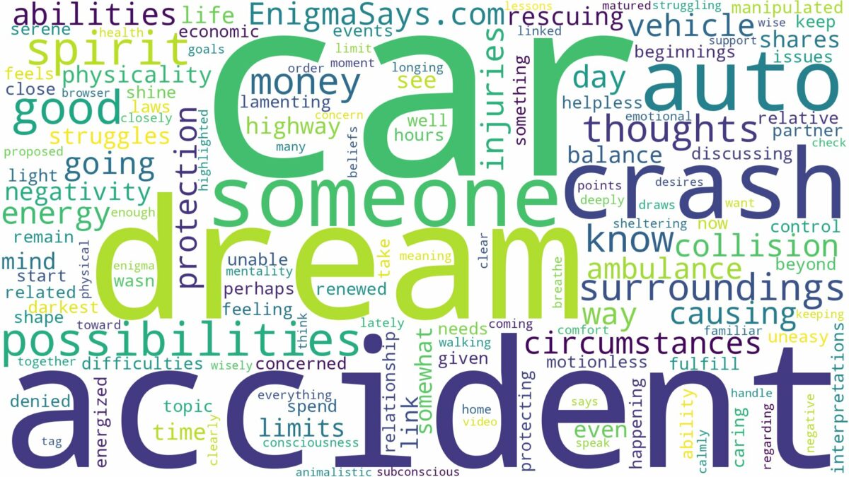 dream about auto accident and related dreams with their meanings in a word cloud