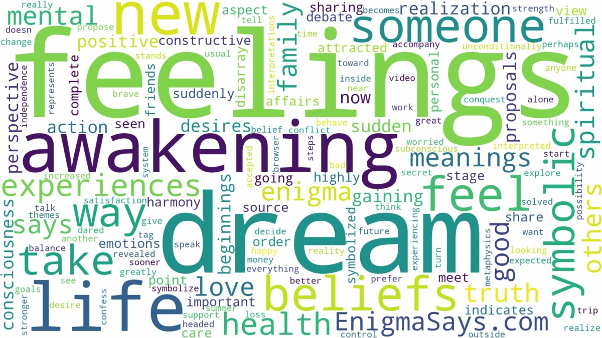 dream of awakening and related dreams with their meanings in a word cloud