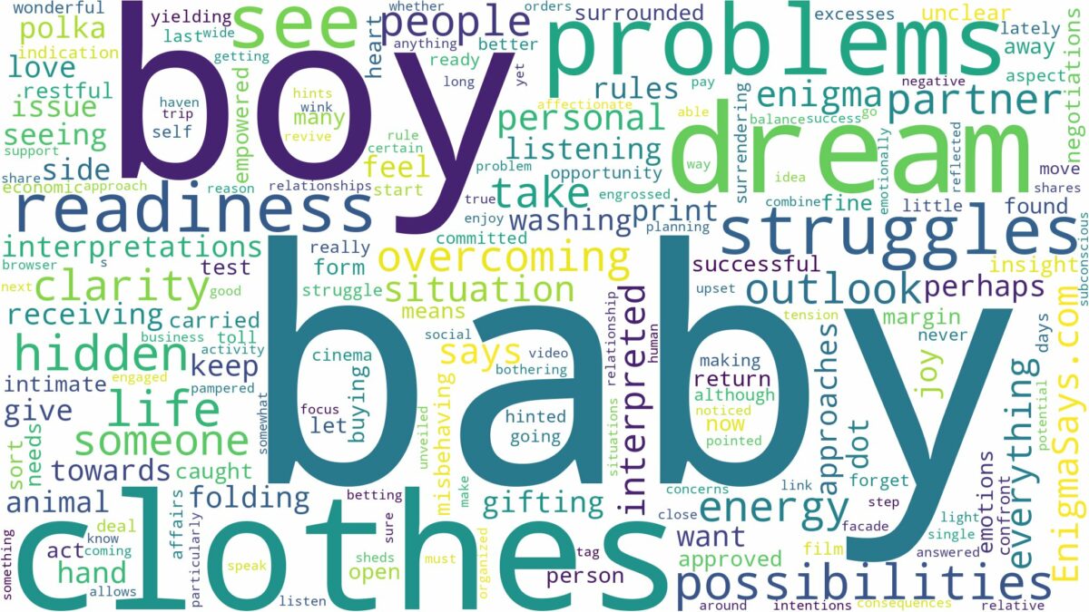 dream about baby boy clothes and related dreams with their meanings in a word cloud