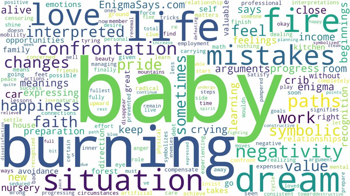 dreaming of baby burning and related dreams with their meanings in a word cloud