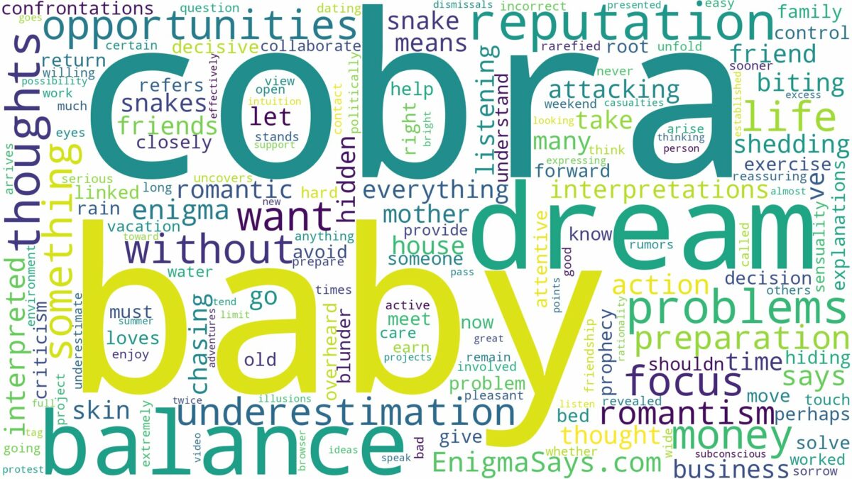 dream about baby cobra and related dreams with their meanings in a word cloud