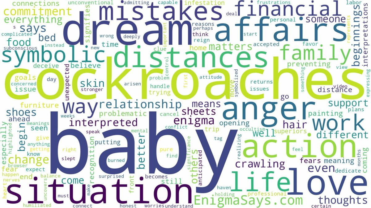 dream about baby cockroaches and related dreams with their meanings in a word cloud