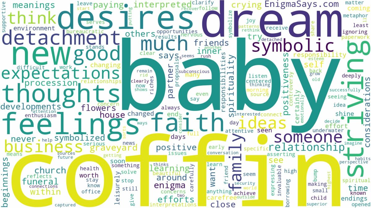 dream about baby coffin and related dreams with their meanings in a word cloud