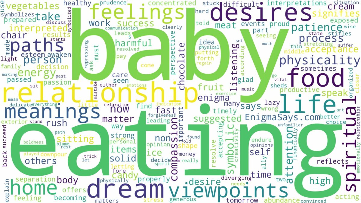 dreaming of baby eating and related dreams with their meanings in a word cloud