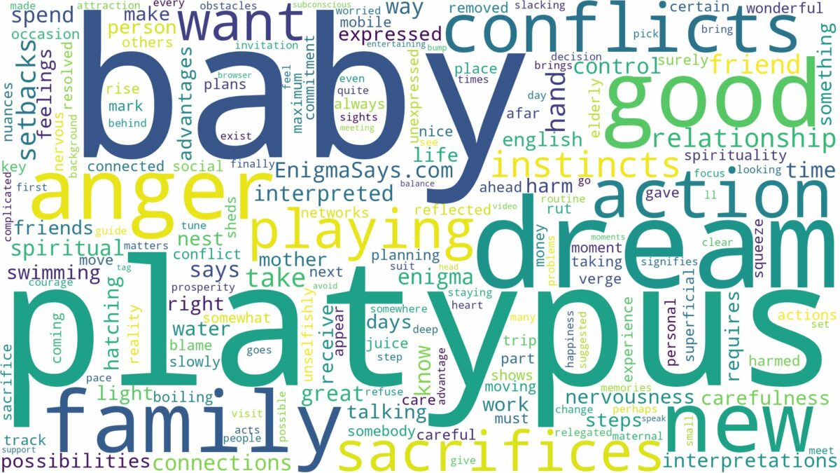 dream about baby platypus and related dreams with their meanings in a word cloud