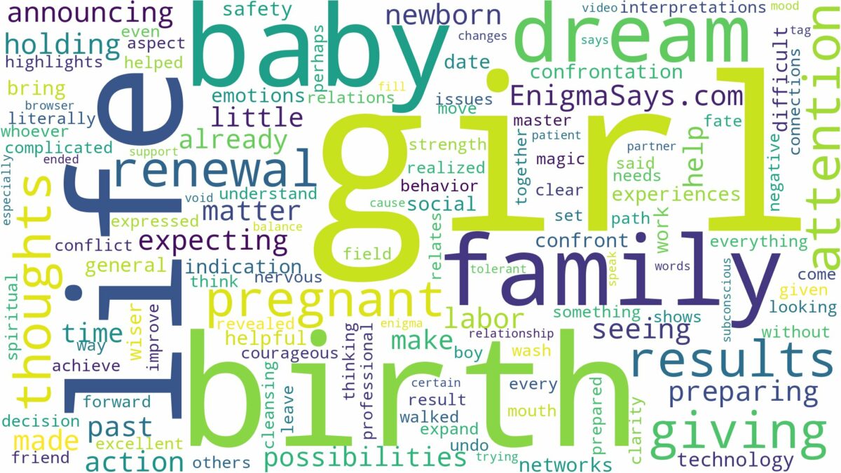 dreaming of being pregnant and giving birth to a girl and related dreams with their meanings in a word cloud