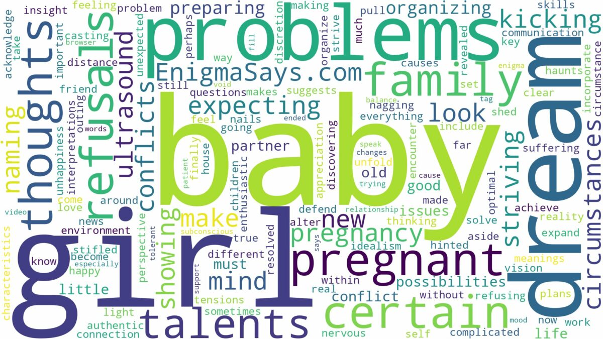 dreaming of being pregnant and having a baby girl and related dreams with their meanings in a word cloud