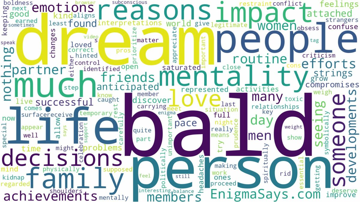 dream about bald people and related dreams with their meanings in a word cloud