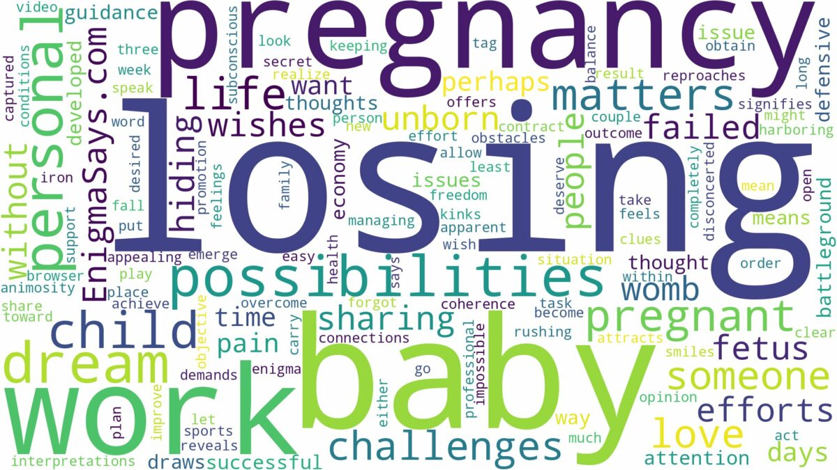 dreaming of being pregnant and losing the baby and related dreams with their meanings in a word cloud