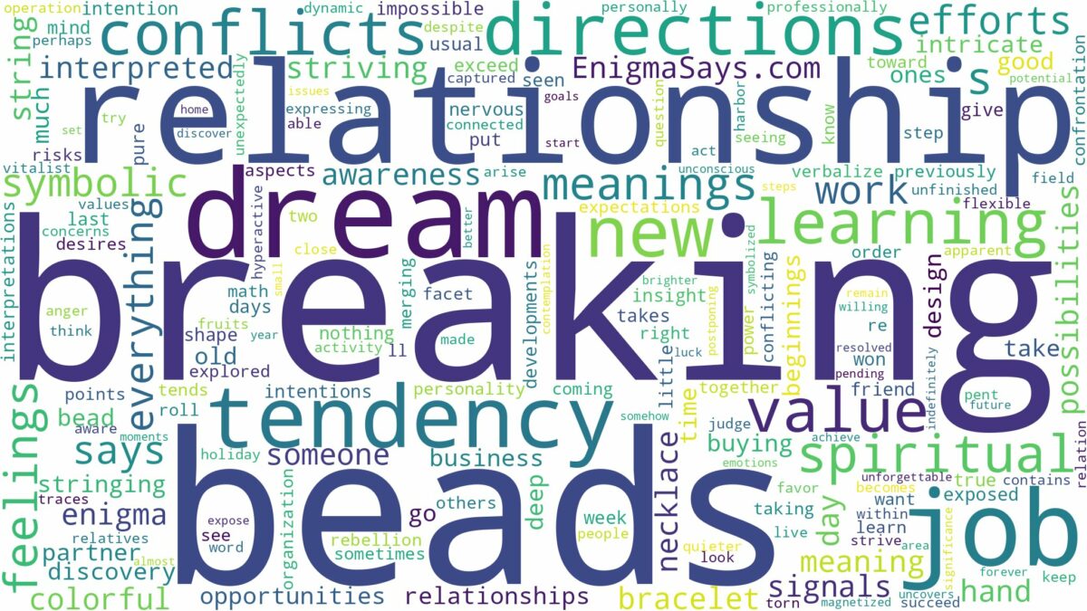 dreams about beads breaking and related dreams with their meanings in a word cloud