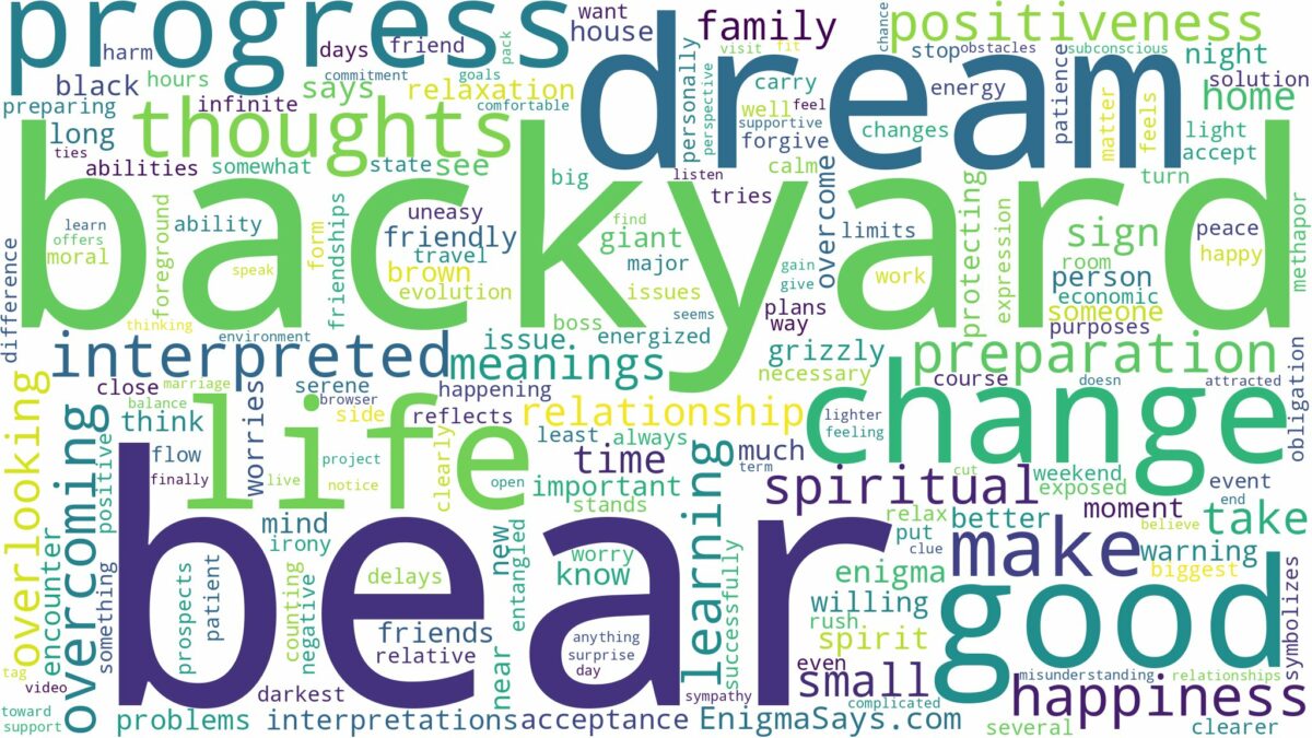 dream about bear in backyard and related dreams with their meanings in a word cloud