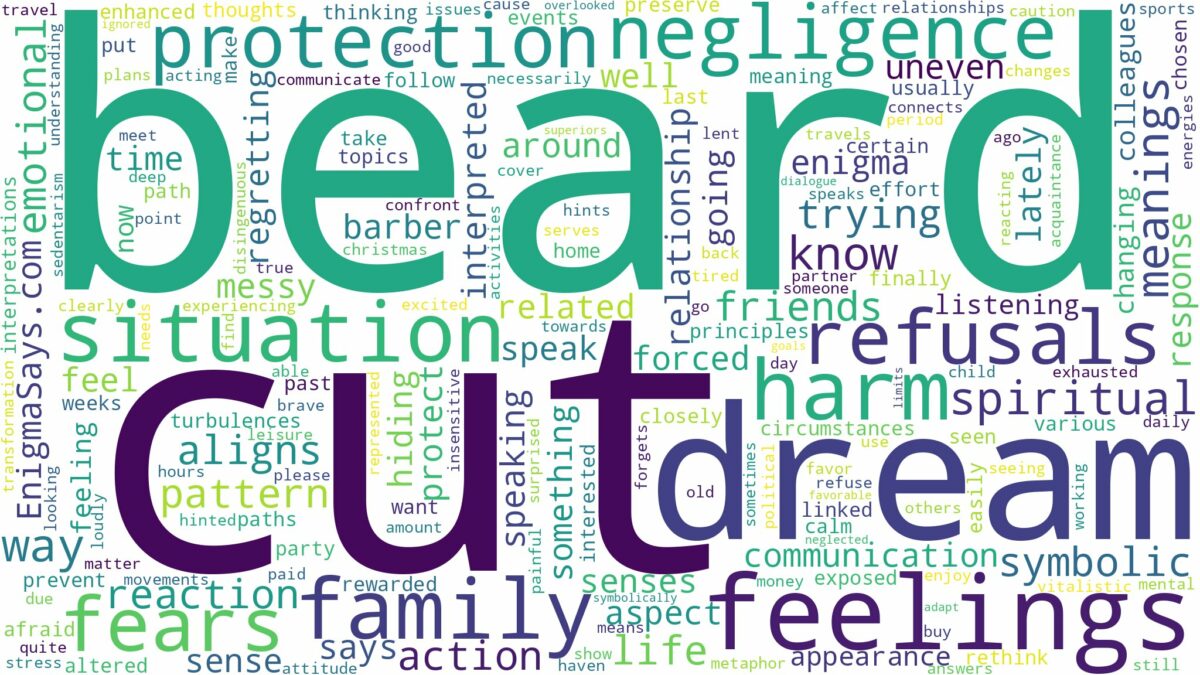 dream about beard cut and related dreams with their meanings in a word cloud