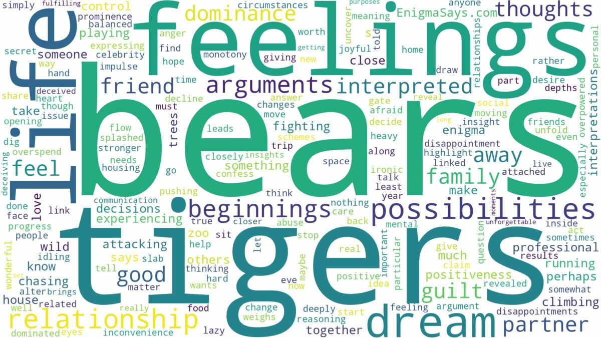 dreams about bears and tigers and related dreams with their meanings in a word cloud