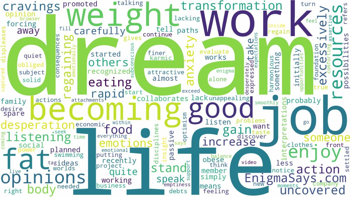 dream of becoming fat and related dreams with their meanings in a word cloud