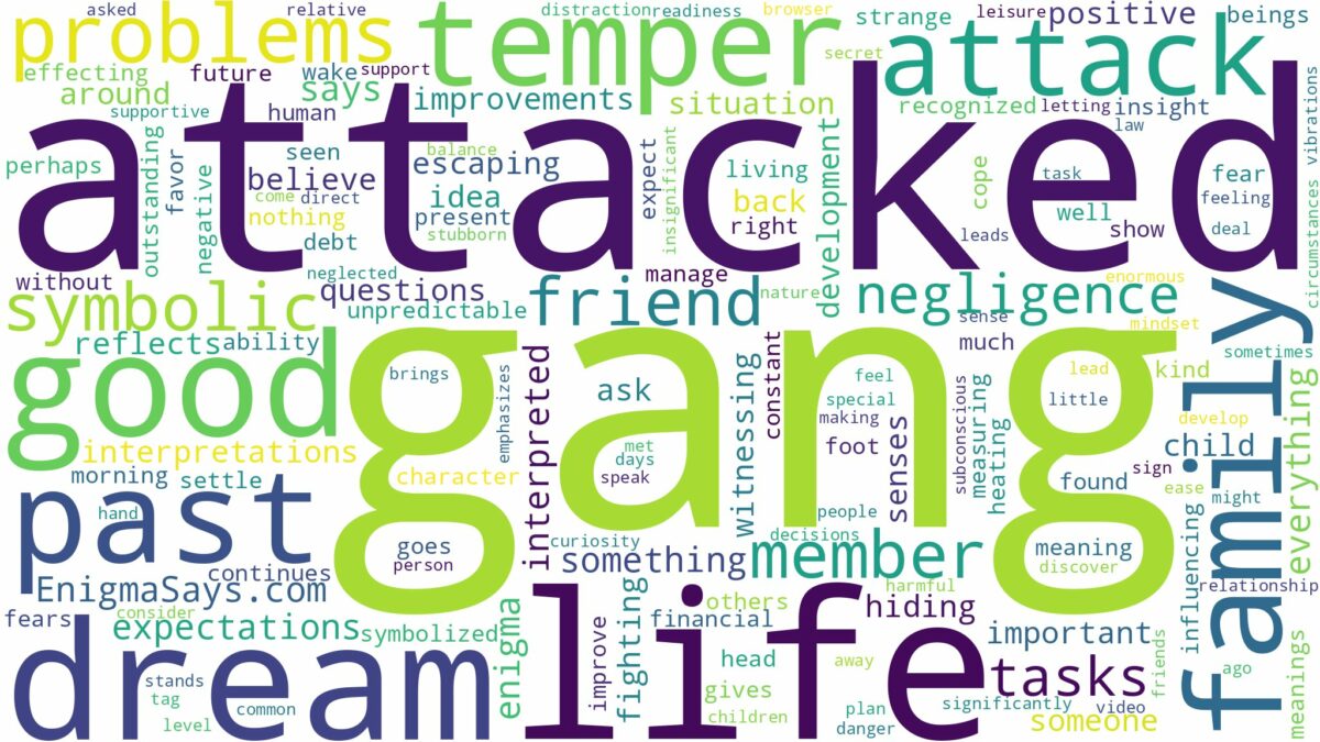 dreaming of being attacked by a gang and related dreams with their meanings in a word cloud