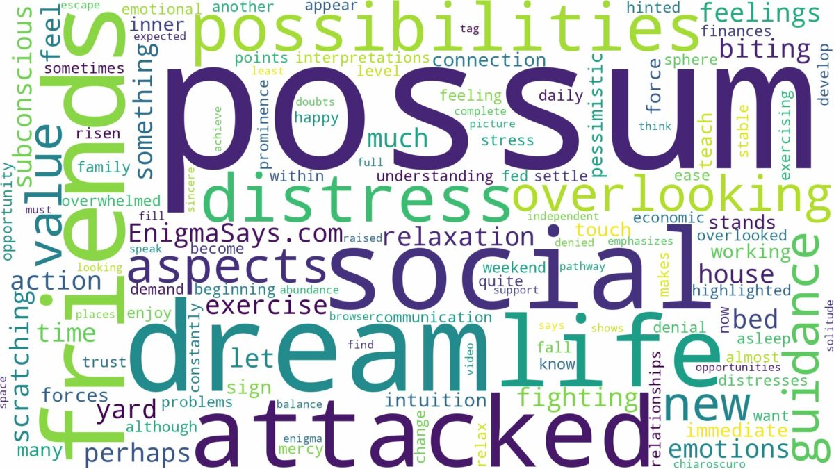 dreaming of being attacked by a possum and related dreams with their meanings in a word cloud